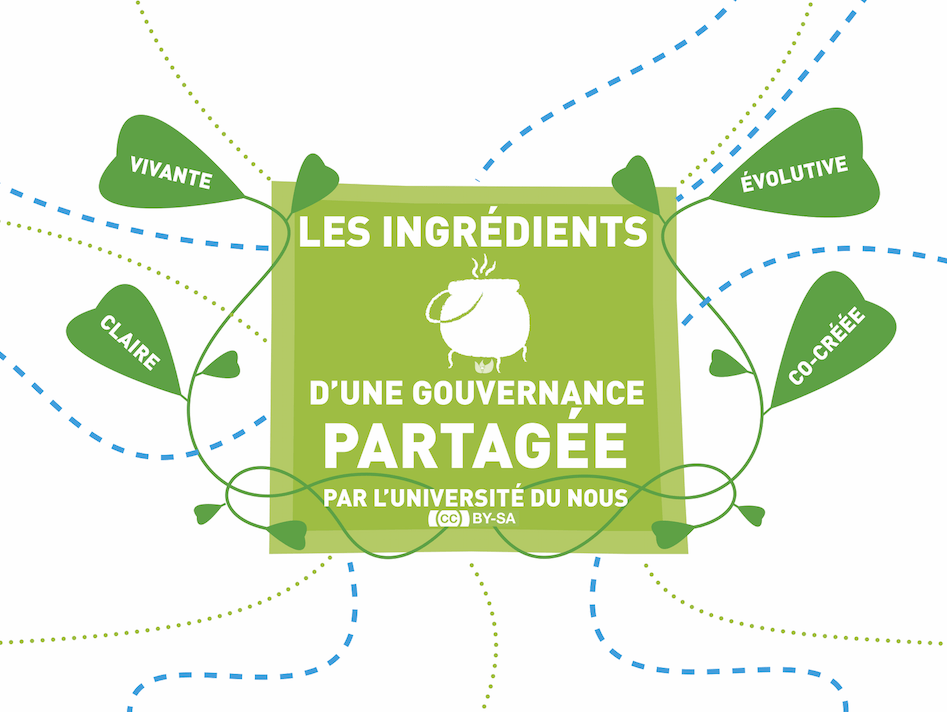 Vigentte - Les ingredients d'une gouvernance partagée